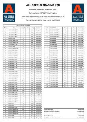 all steels international trader stockholder merchant of steel stock list example